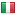 transip.nl server is located in Italy